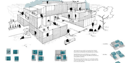 modular housing, architecture competitions, micro-housing, urban policy, government of india, livelihood, apartment building, rural workers, rural infrastructure, city infrastructure