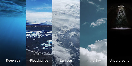 Natural disaster less survival desert water deficiency regenerative system mars space technology human beings viable population