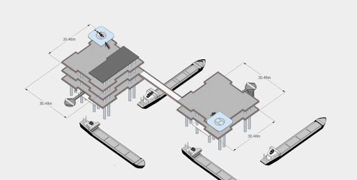 Dimensions of oil platforms and plane surfaces (Model in additional resources)